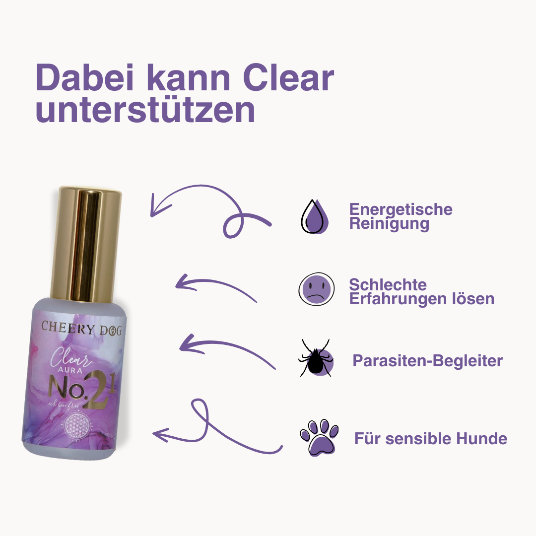 Emotionspray Clear