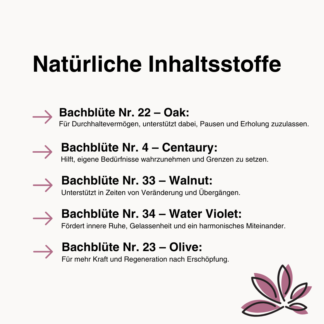 Emotionspray Vitality