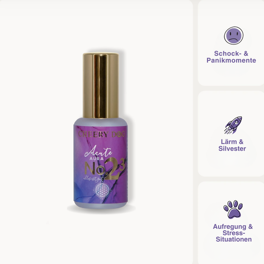 Emotionspray Acute