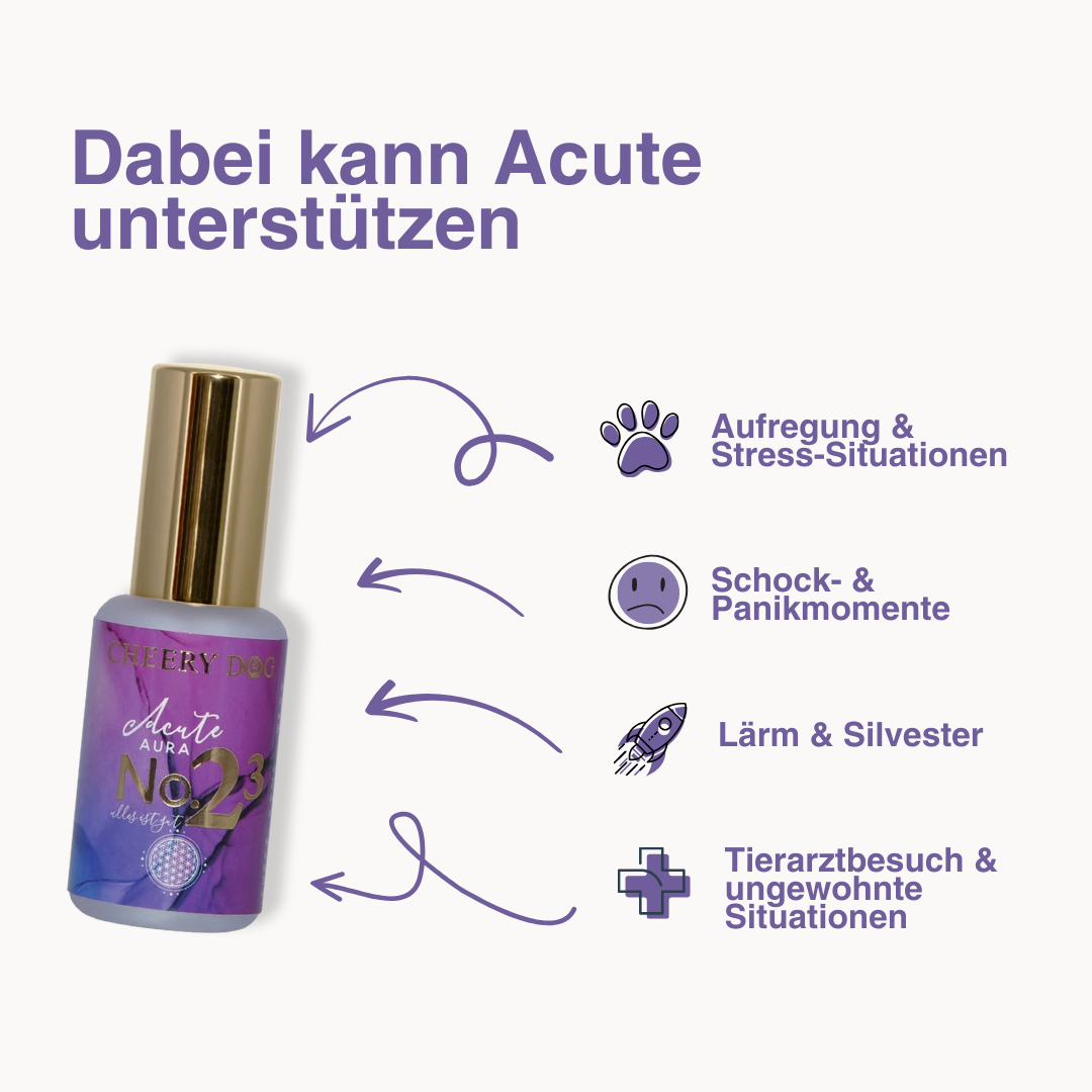 Emotionspray Acute
