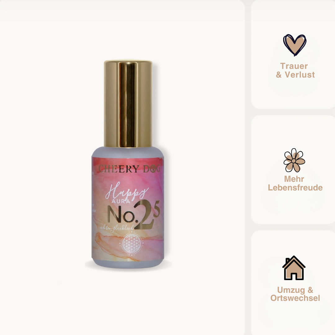 Emotionspray Happy