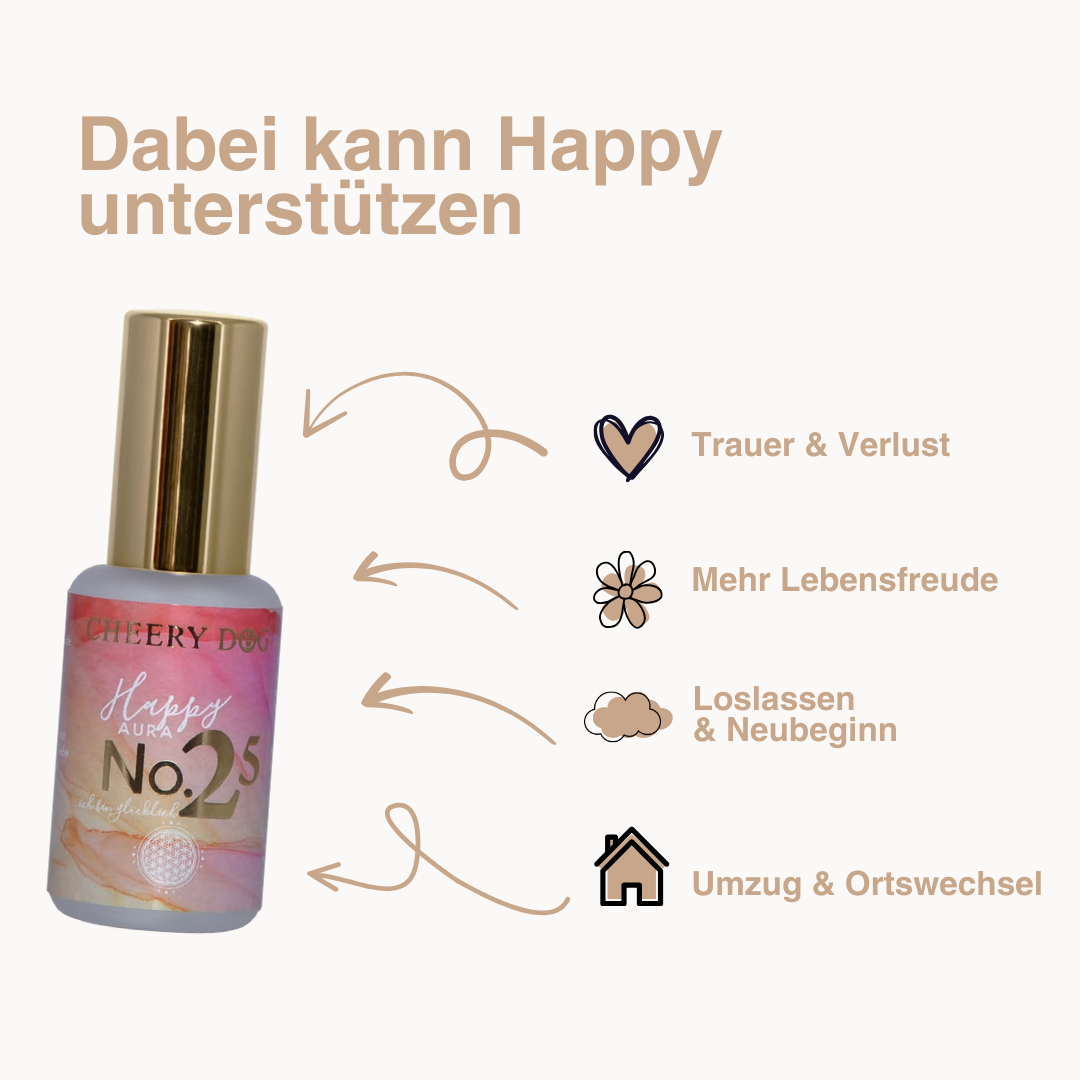 Emotionspray Happy