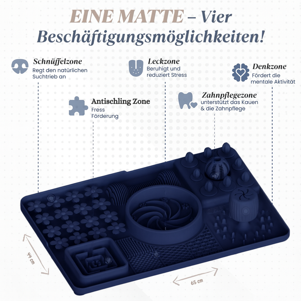 Blaue Hundematte mit markierten Zonen für Schnüffeln, Lecken und Denken
